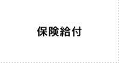 保険給付